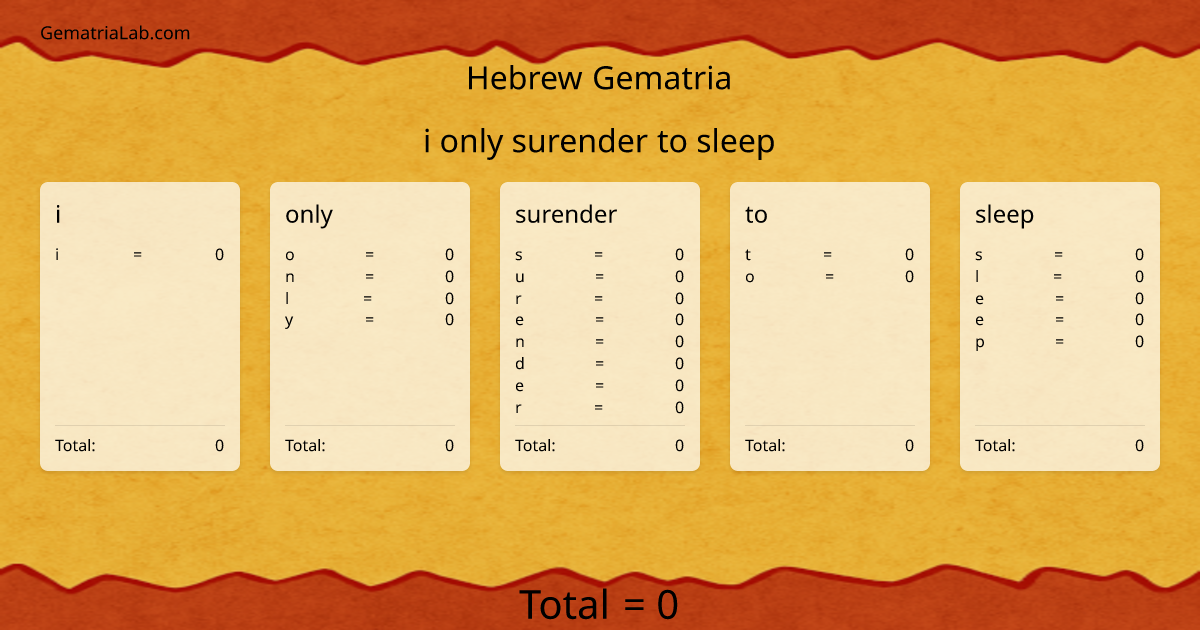 i only surender to sleep in hebrew Gematria